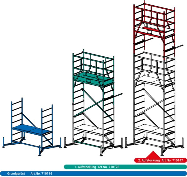 2431367 climtec alu arbeitsgeruest 2 aufstockung