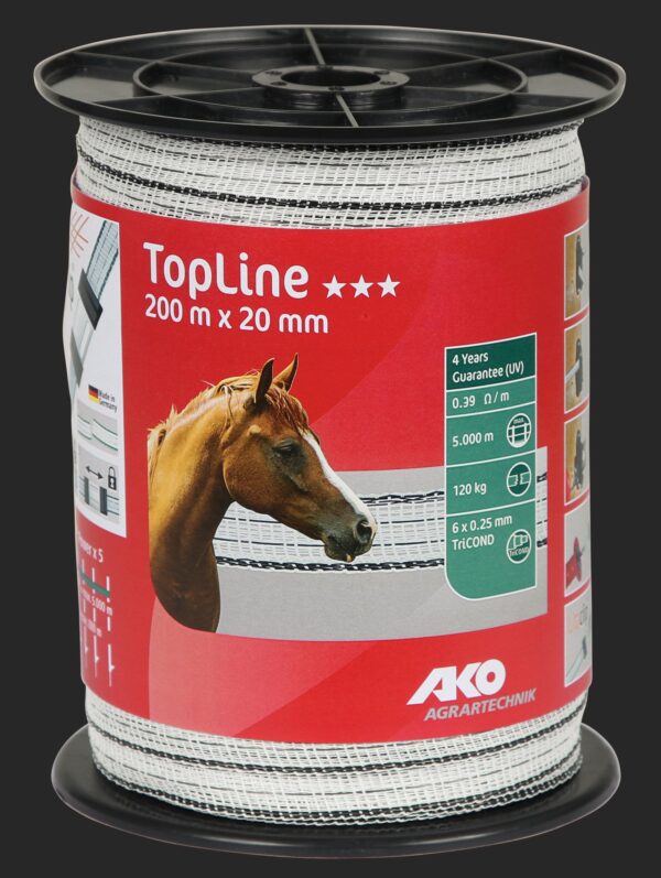 1967803 band topline 200m 20mm