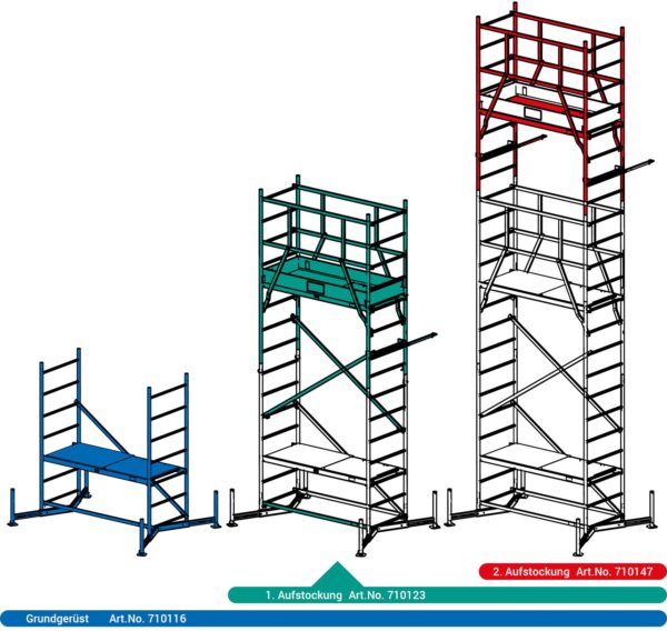 ClimTec Alu-Arbeitsgerüst 1. Aufstockung