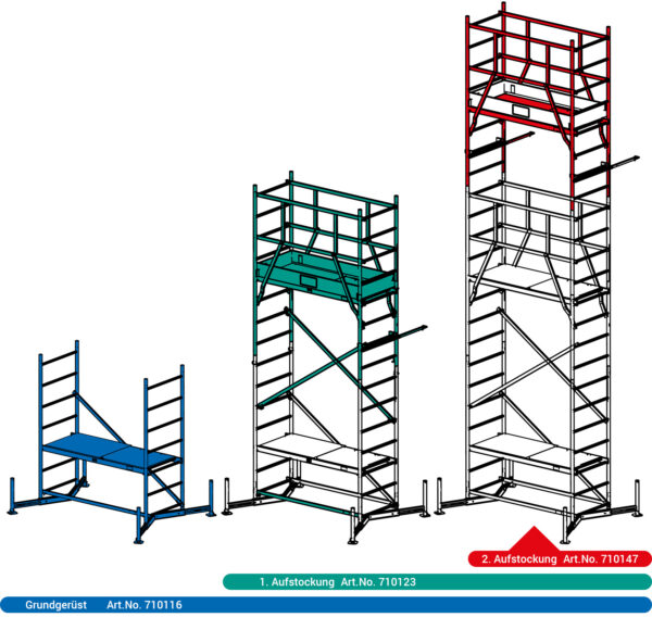 ClimTec Alu-Arbeitsgerüst 2. Aufstockung